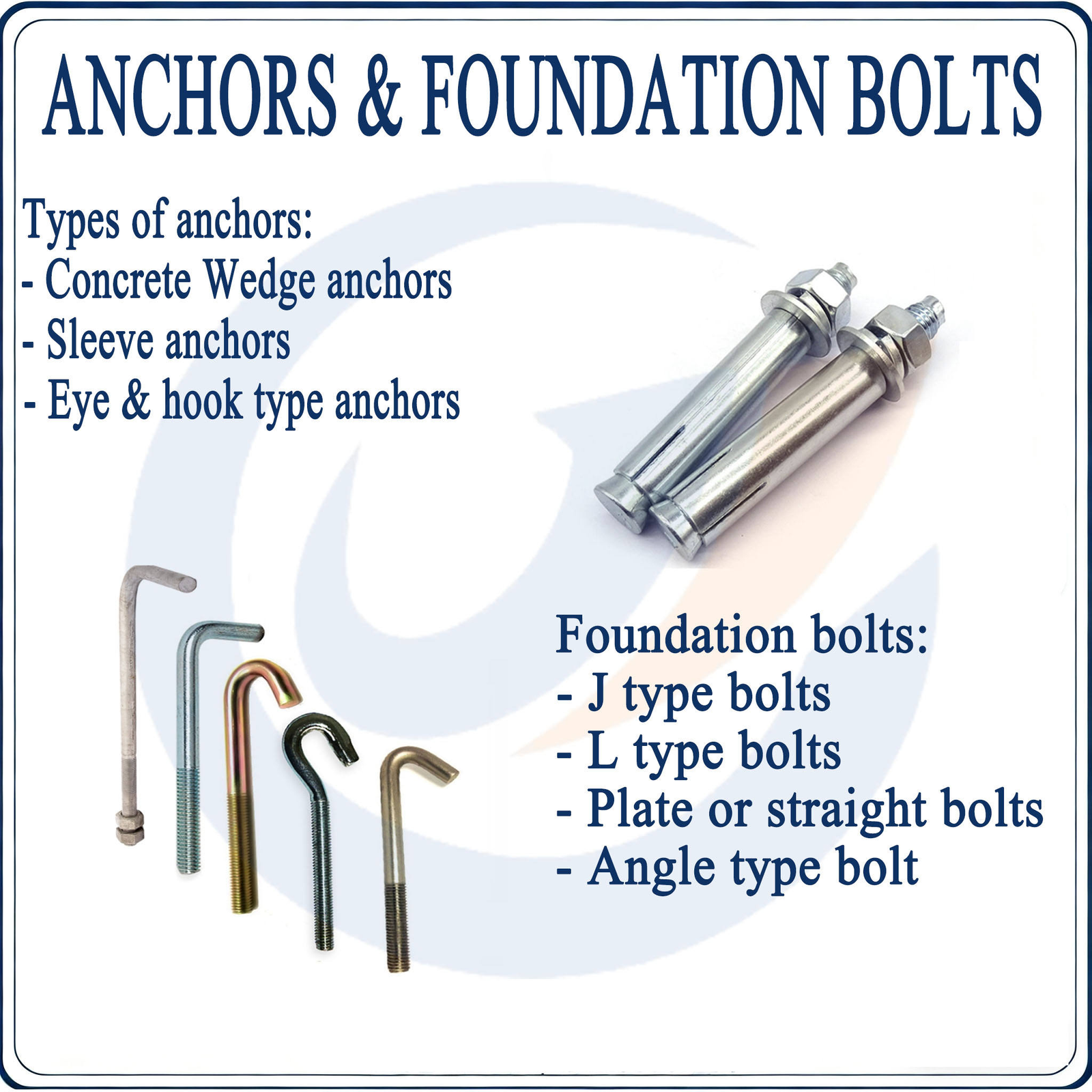 Hot Dip Galvanized Anchor Bolt Kit with Heavy Duty Hex Nut and Washer Set for Construction and Utility Pole Applications